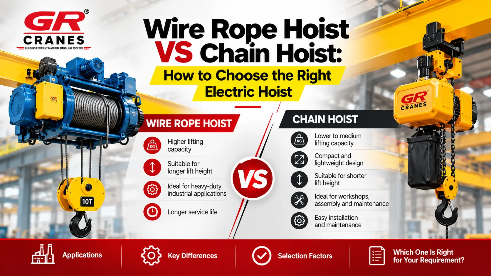 Wire Rope Hoist vs Chain Hoist: How to Choose the Right Electric Hoist